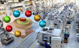 中機(jī)云賦能 中小型企業(yè)如何破解智能制造密碼，實(shí)現(xiàn)技術(shù)開(kāi)發(fā)突圍